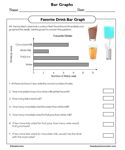 Colorful bar graph activity for second grade students on cold drink preferences Bar graph worksheet illustrating second graders' favorite cold drinks for data analysis