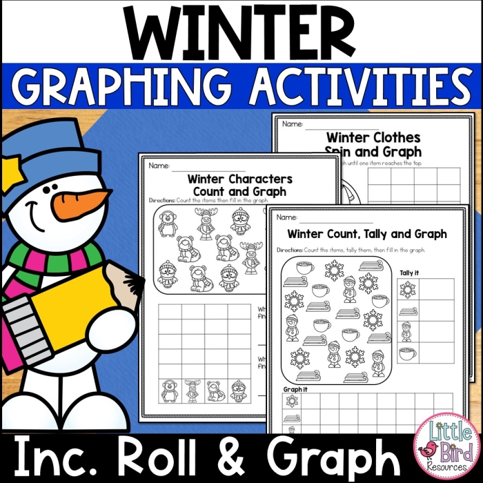 Worksheet for analyzing classmates' favorite cold drinks using a bar graph Bar graph worksheet showing favorite cold drinks among classmates for second graders