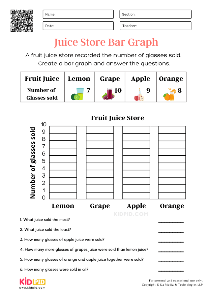 Cold Drinks Bar Graph Activity for Second Grade Students Bar graph worksheet showing favorite cold drinks among second graders for data analysis