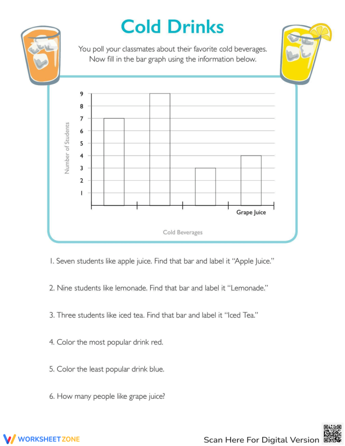 Cold Drinks Bar Graph activity for analyzing classmates' preferences Bar graph worksheet illustrating students' favorite cold drinks for second graders