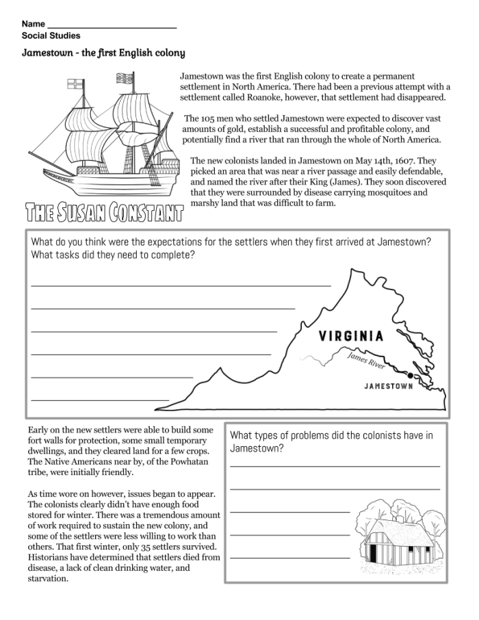 Educational worksheet image about the Jamestown colony for social studies lessons Colonial America Jamestown worksheet for fourth graders focusing on key settlers and events