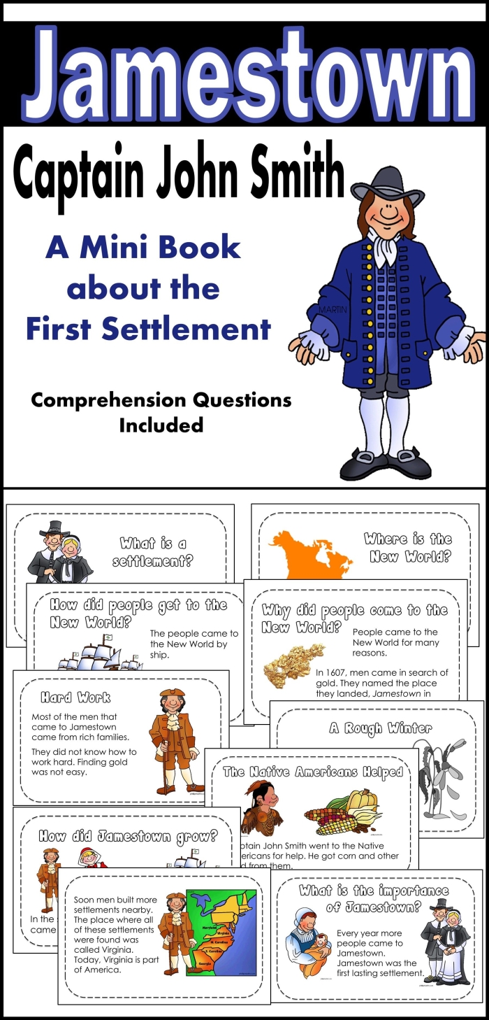Worksheet on the Jamestown colony for teaching social studies in fourth grade Colonial America Jamestown worksheet for fourth graders featuring key settlers and historical facts