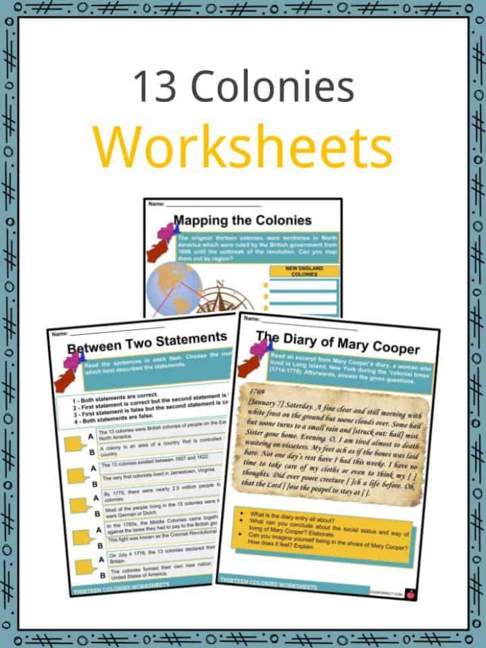 Educational resource on Colonial America: Jamestown worksheet for reading activities Worksheet featuring the Jamestown colony and key settlers for fourth-grade students