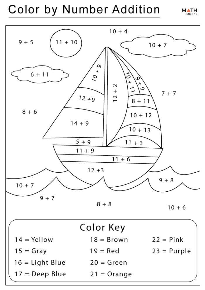 Color by Addition Facts worksheet featuring fun math problems for first graders