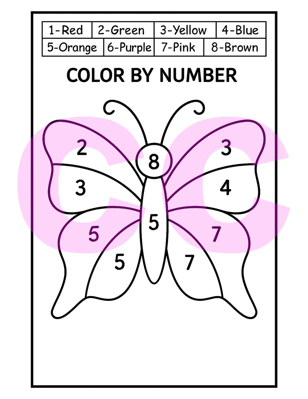Engaging Color by Number Butterfly activity for early counting skills Color by number worksheet featuring a butterfly design for Pre-K geometry learning