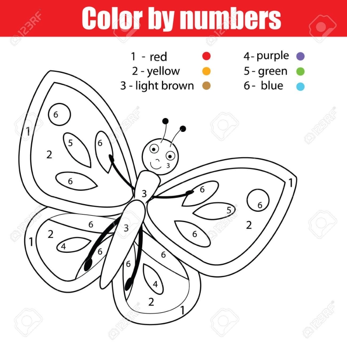 Engaging Color by Number Butterfly activity for young learners to practice counting Color by number worksheet featuring a vibrant butterfly for Pre-K geometry learning