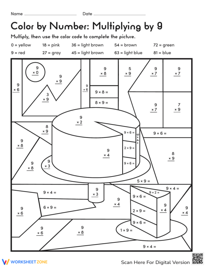 Color by number worksheet for third graders focusing on multiplying by 9 while coloring a cake