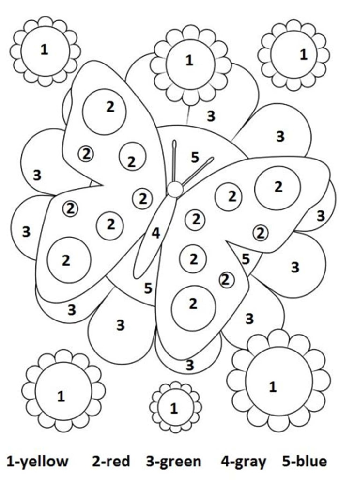 Third grade color by number worksheet featuring a cake diagram for practicing multiplication by 9