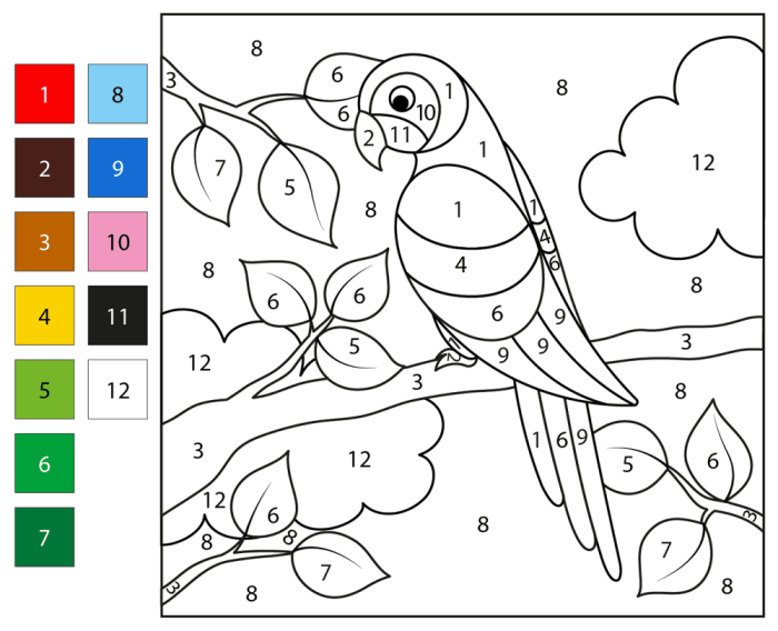 Colorful parrot masterpiece waiting to be created with numbers and crayons Color-By-Number worksheet featuring a parrot for first graders to practice numbers and counting