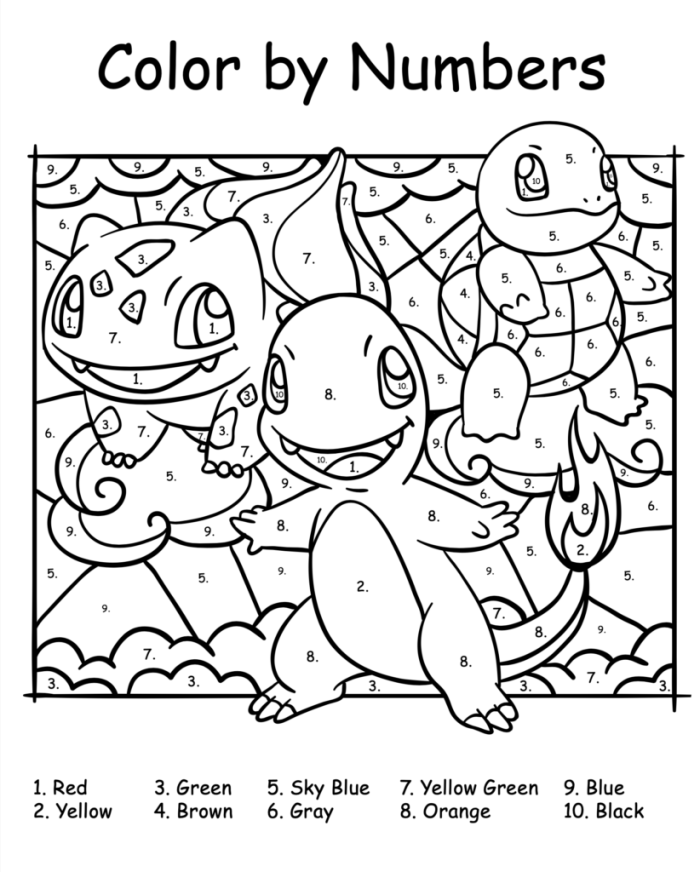 Colorful parrot masterpiece awaits with this engaging number coloring activity Color-By-Number worksheet featuring a parrot for first graders to enhance their counting skills
