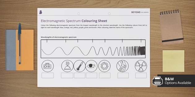 Color Spectrum worksheet featuring vibrant colors for third graders