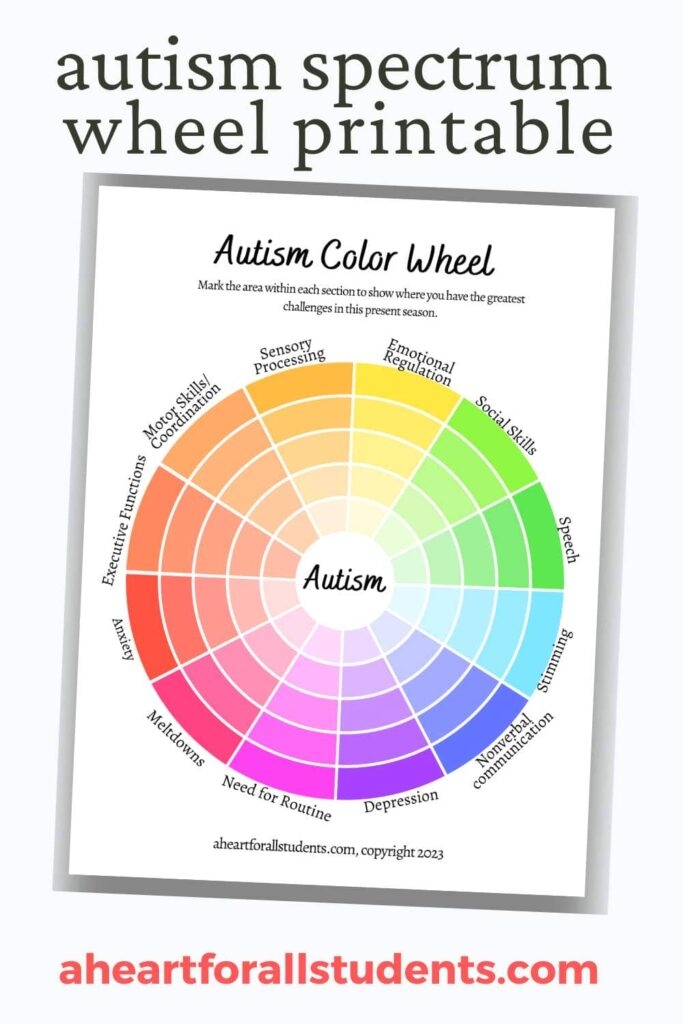 Color Spectrum worksheet for third graders featuring vibrant colors and engaging activities