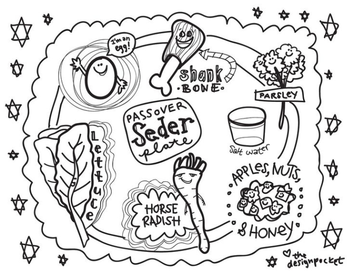 Coloring page featuring a traditional Seder plate for Passover learning