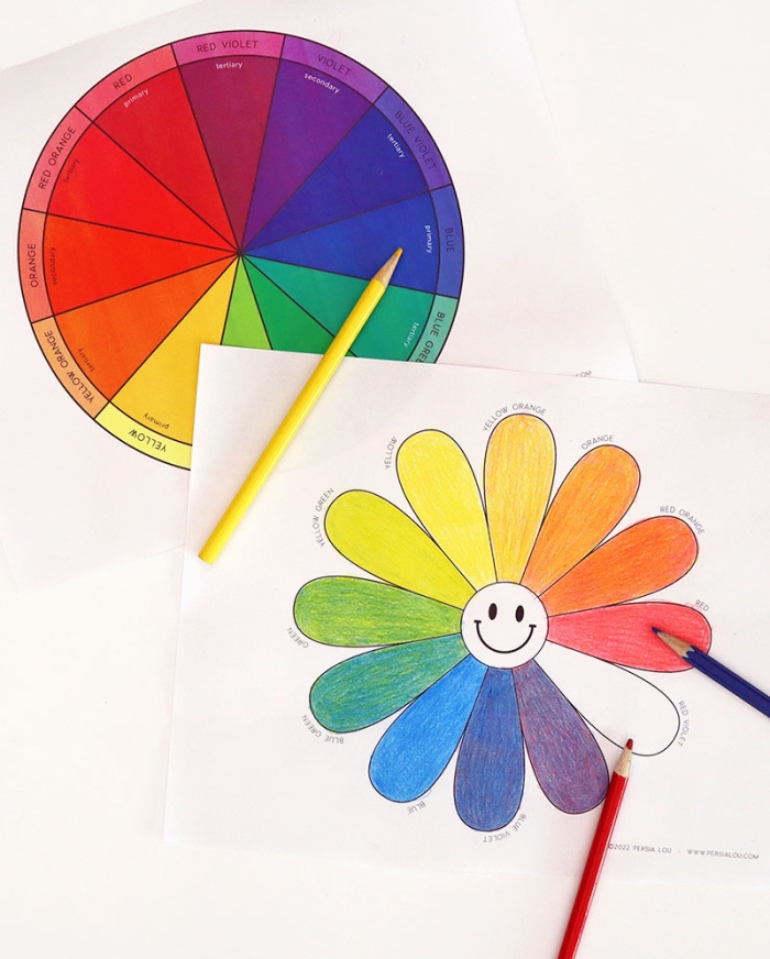 Color Wheel for Kids worksheet illustrating primary, secondary, and tertiary colors for third graders