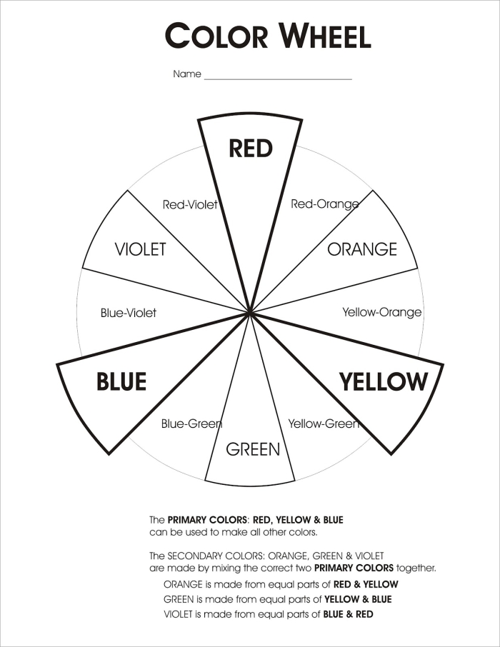 A colorful educational worksheet explaining primary, secondary, and tertiary colors for third grade science