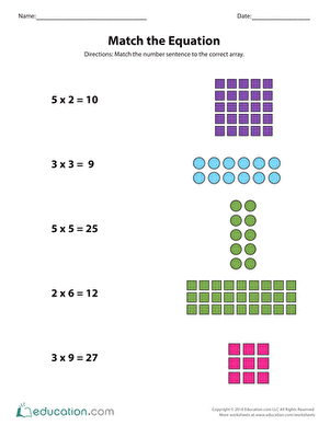 Engaging practice activity for translating arrays into equations in algebra Colorful worksheet for 3rd graders matching visual arrays to their corresponding equations