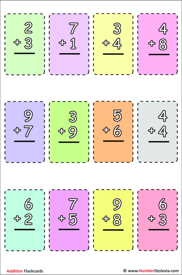 Simple addition worksheet with bright colors and counting activities for Pre-K students to practice basic math skills Preschooler counting colorful addition flash cards with numbers and objects for early math learning