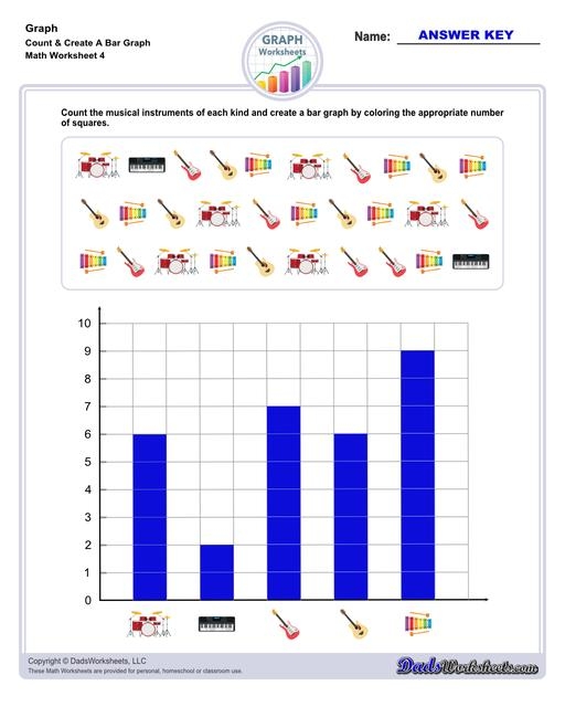 Numbers and Counting worksheet for Kindergarten Colorful Make a Bar Graph worksheet designed for kindergarten students to explore numbers and counting. Engaging hands-on math activity that simplifies learning for young learners.