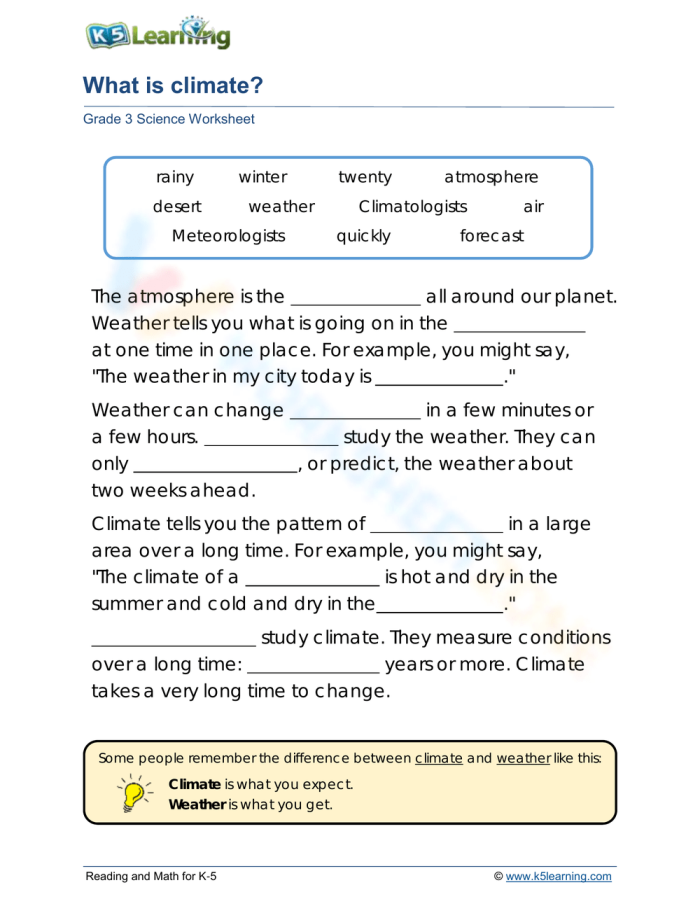 Worksheet on reading climate maps featuring Africa's diverse climates Colorful climate map of Africa for fourth graders to enhance their understanding of climate patterns