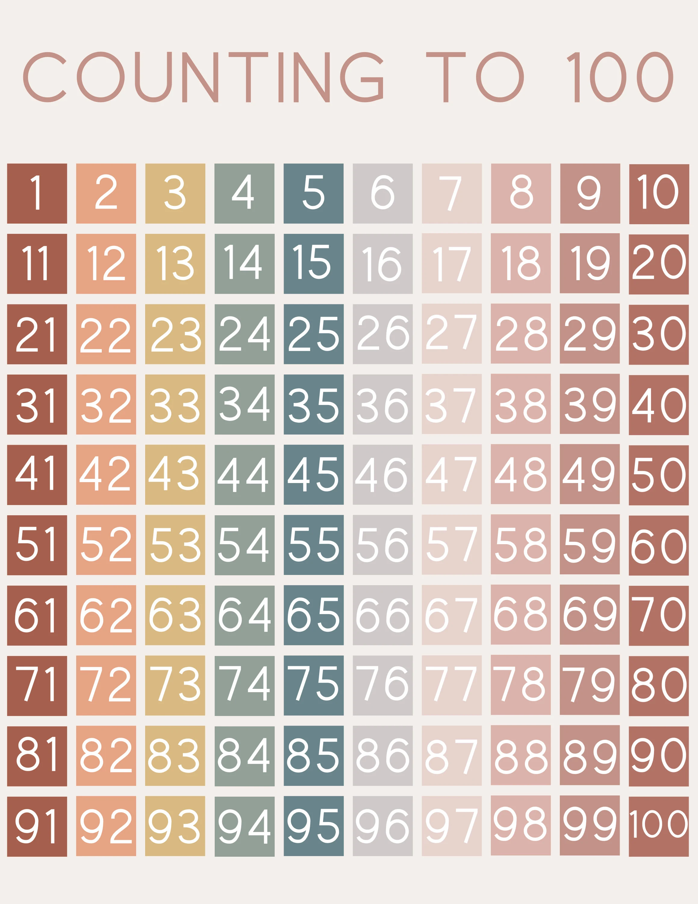 Bright and engaging number 18 hundreds chart poster for early learners Colorful hundreds chart worksheet for Pre-K students to practice counting to 100