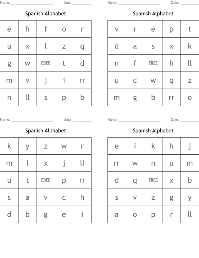 Engaging introduction to the Spanish alphabet for young learners Colorful Spanish alphabet worksheet focusing on the letter "A" for first graders