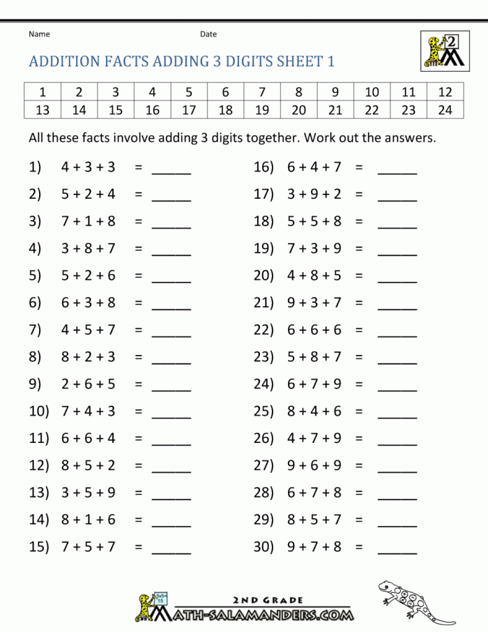 Colorful addition facts practice worksheet for kindergarten students featuring stars and playful designs