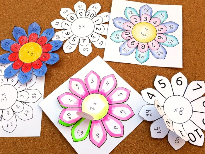 Colorful flower multiplication worksheet for third graders to practice math skills