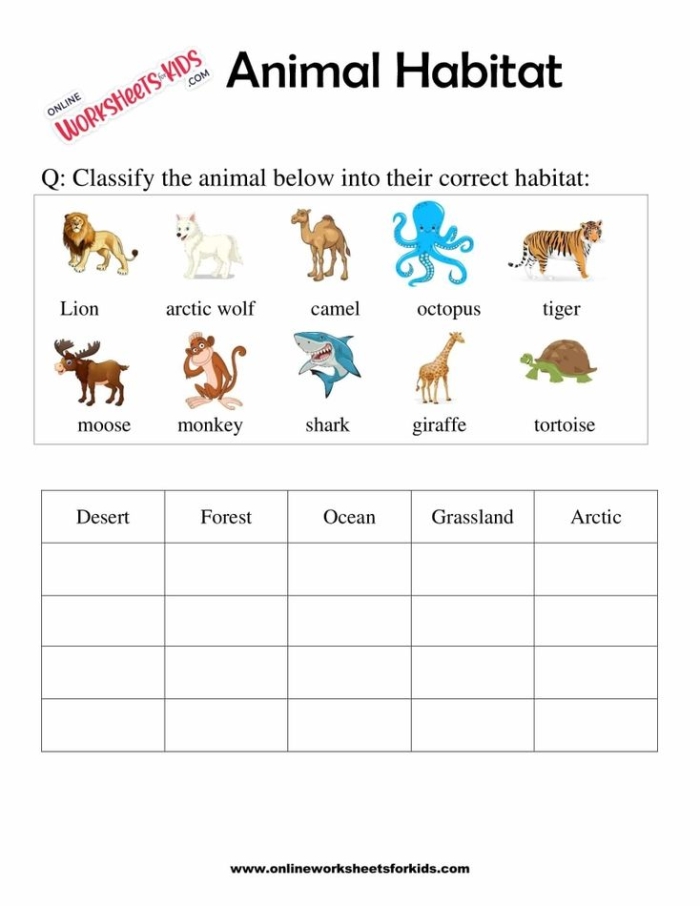 Life Science worksheet for Pre-K Colorful illustration of various plants and animals in their natural habitats for a Pre-K worksheet. My Animal Habitat worksheet for exploring diverse ecosystems.