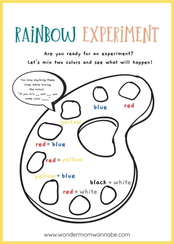 Colorful science worksheet demonstrating how to create a rainbow using light and water