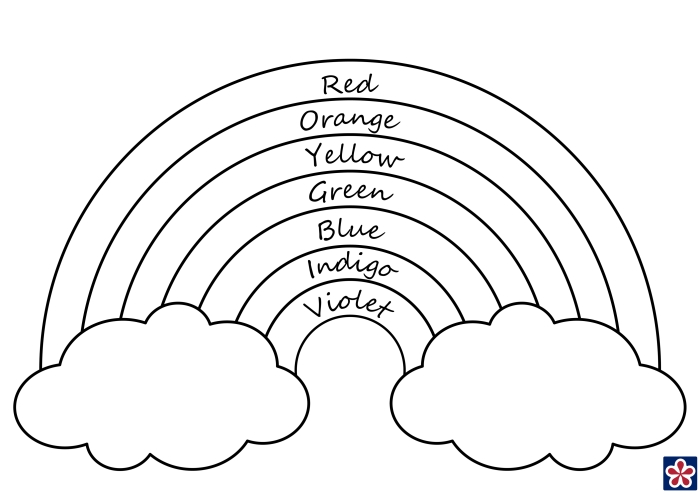 Colorful science worksheet exploring rainbow formation using light and water