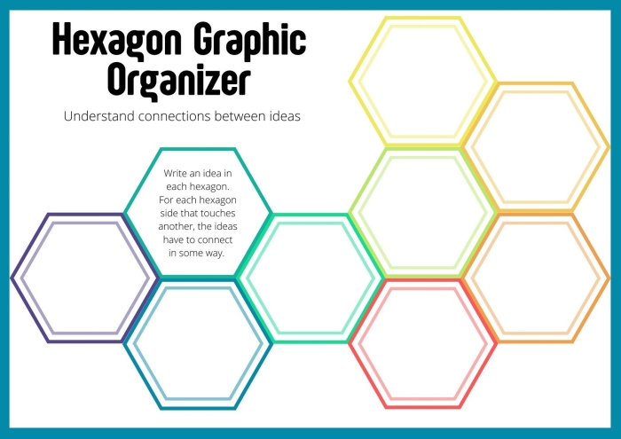 Colorful Ramadan research graphic organizer worksheet for fourth graders to document their findings. Engaging template for students to explore and learn about Ramadan traditions.