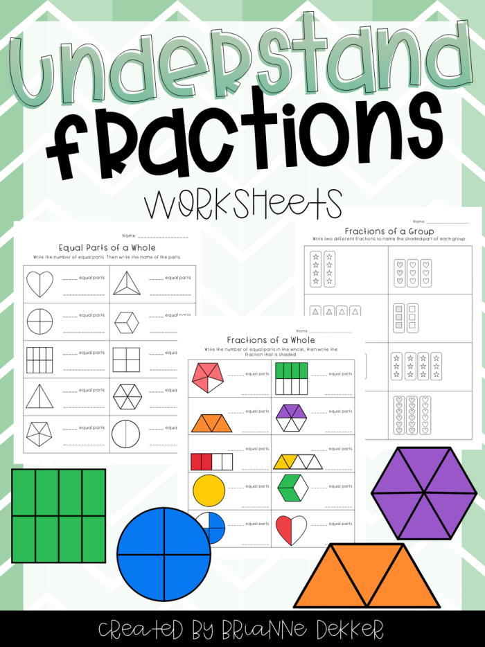 Multiplication worksheet for Third Grade Colorful fractions worksheet designed for third graders to enhance their understanding of parts of a whole. Engaging activities for mastering fractions in multiplication for grade three.