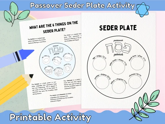 Coloring page featuring a Seder plate for Passover traditions suitable for kindergarteners