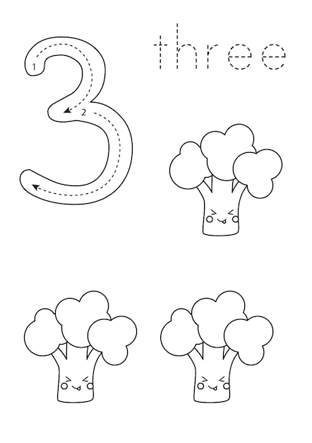 Engaging math practice with flowers for recognizing the number 3 Color the Flowers worksheet featuring number 3 for Pre-K learners