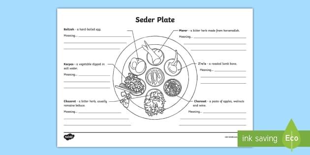 Kindergarten student coloring a traditional Seder plate with six distinct food items for Passover