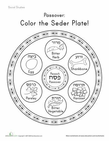Kindergarten student coloring a Seder plate worksheet with traditional Passover food symbols