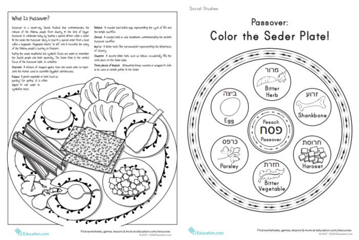 Kindergarten student coloring a Seder plate worksheet for Passover lesson 4