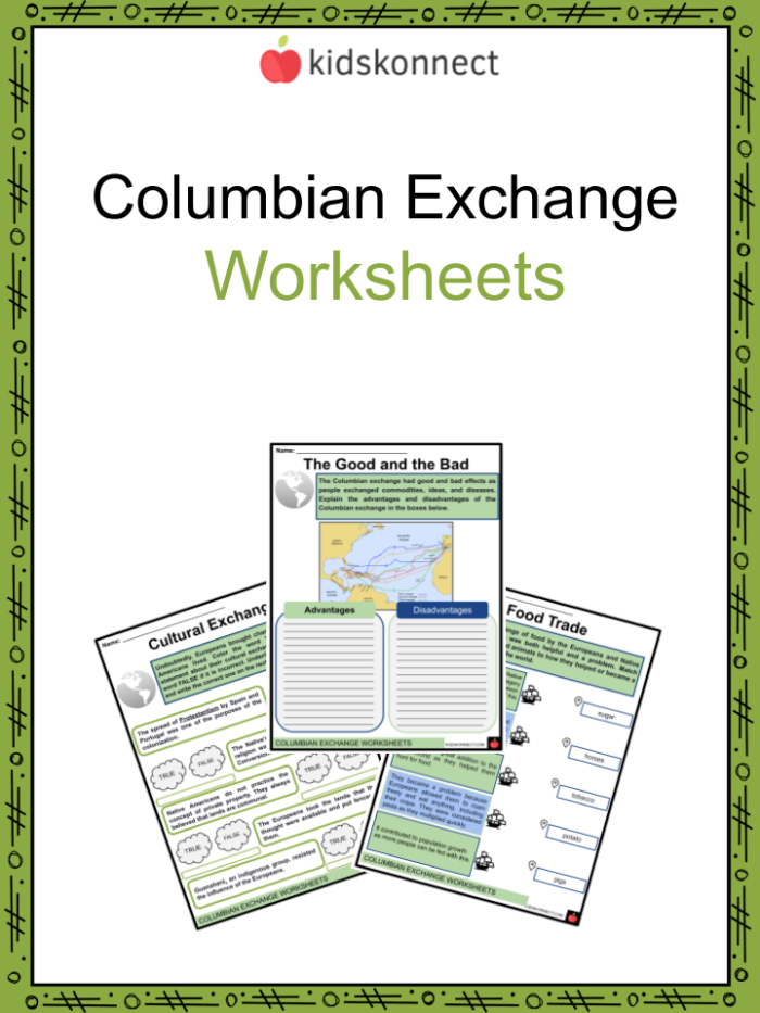 Engaging two-page worksheet exploring the impacts of the Columbian Exchange Columbian Exchange worksheet for sixth graders focusing on social studies concepts