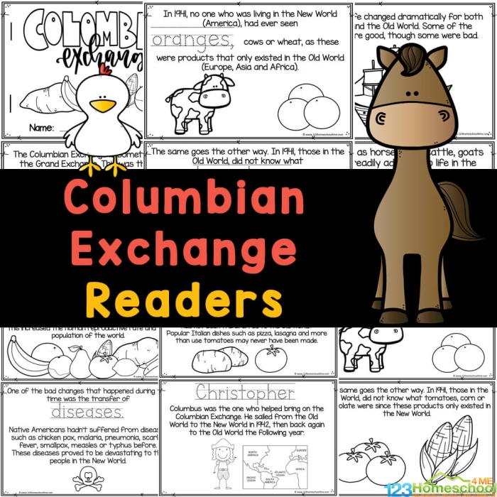 Engaging two-page worksheet on the Columbian Exchange effects Worksheet illustrating the impacts of the Columbian Exchange for sixth graders