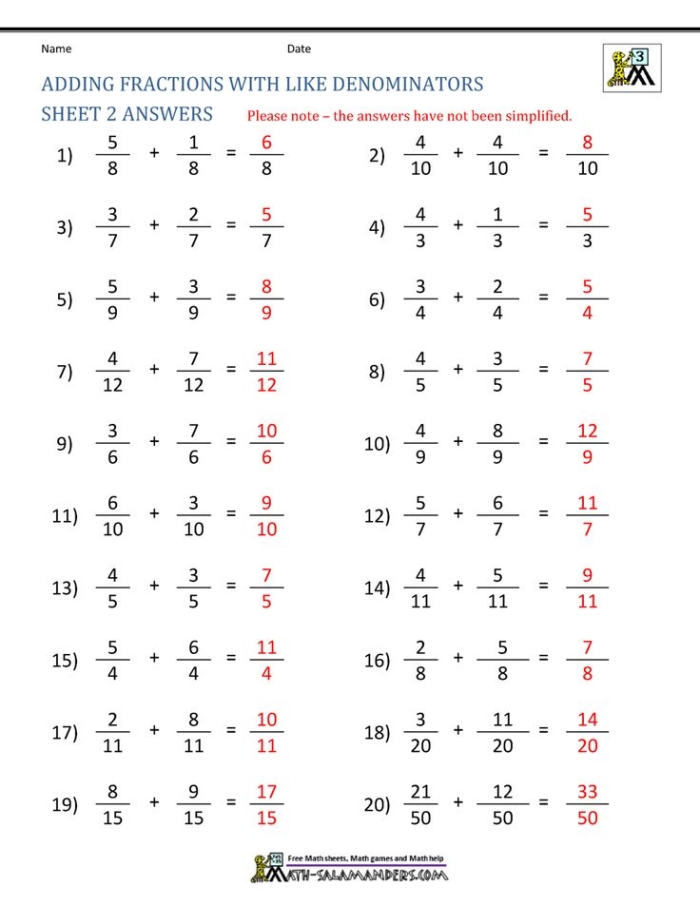 Fifth grade students practice comparing two methods for finding common denominators on this math worksheet