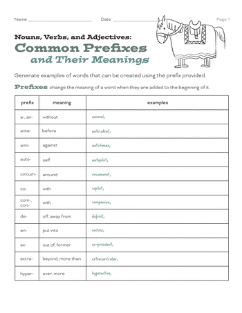 Subtraction worksheet for Fourth Grade Common Prefixes and Their Meanings worksheet for Fourth Grade