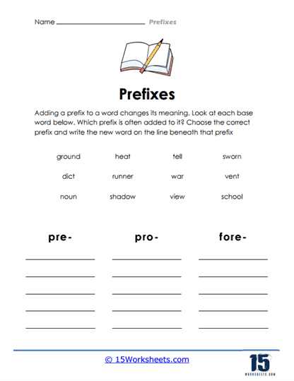 Common Prefixes and Their Meanings Fourth Grade Grammar Worksheet Page 4 Fourth grade worksheet featuring a three-page guide to common prefixes and their meanings