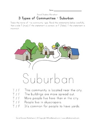 Three Types of Communities Worksheet Activity 6 for Sight Words Practice Second grade students comparing characteristics of rural urban and suburban communities on vocabulary worksheet