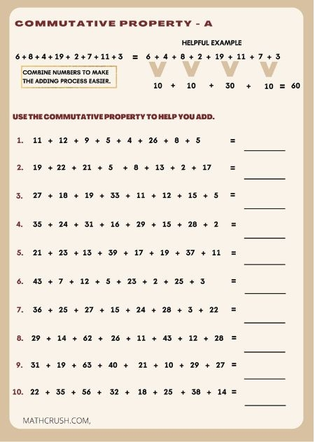 Commutative Property Arrays Learning Activity Image 12 Visual representation of arrays demonstrating how changing the order of factors produces the same product for third grade learners