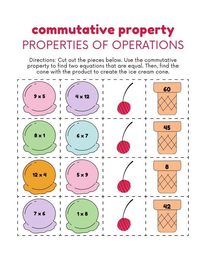 Practicing Commutative Property with Arrays Worksheet Fourth Example Third grade students using an educational worksheet to practice the commutative property with colorful arrays