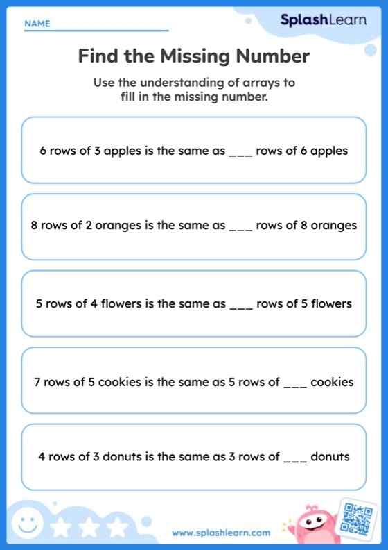 Exploring How Arrays Show the Commutative Property of Multiplication Third grade students learning commutative property using rectangular arrays arranged in rows and columns