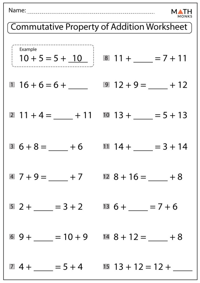 Practicing Commutative Property with Arrays Worksheet 9 Third grade student using an array model to learn the commutative property of multiplication worksheet