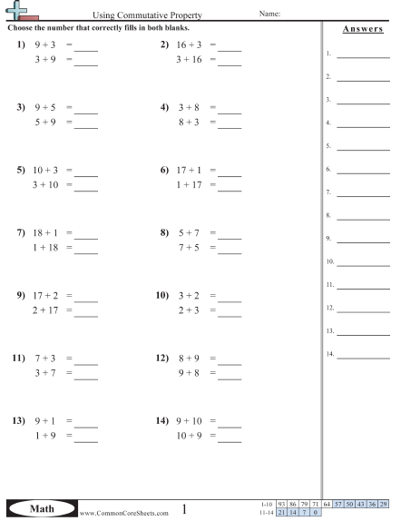 Exploring Commutative Property Through Array Models Worksheet 20 Third grade students learning commutative property using visual dot arrays arranged in rows and columns