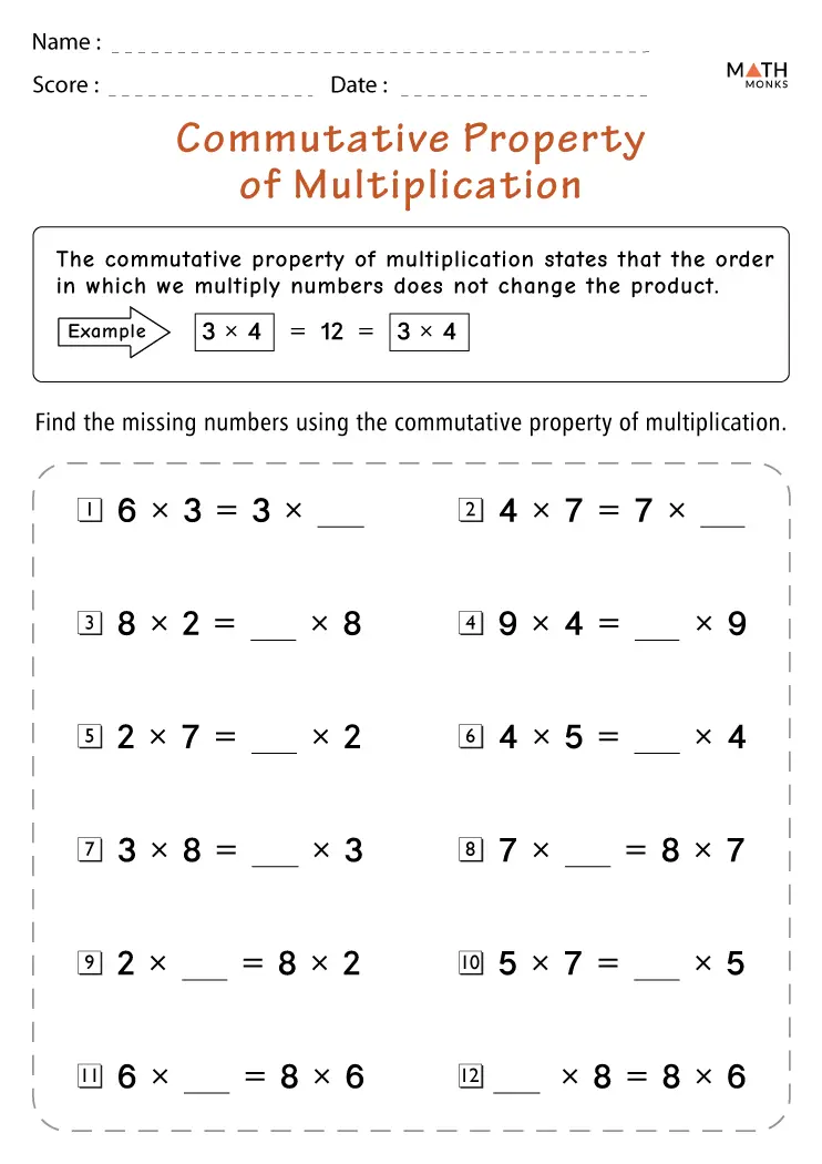 Commutative Property Arrays Visual Learning Guide for Elementary Math Arrays showing rows and columns to demonstrate how changing the order of multiplication gives the same result for third grade students