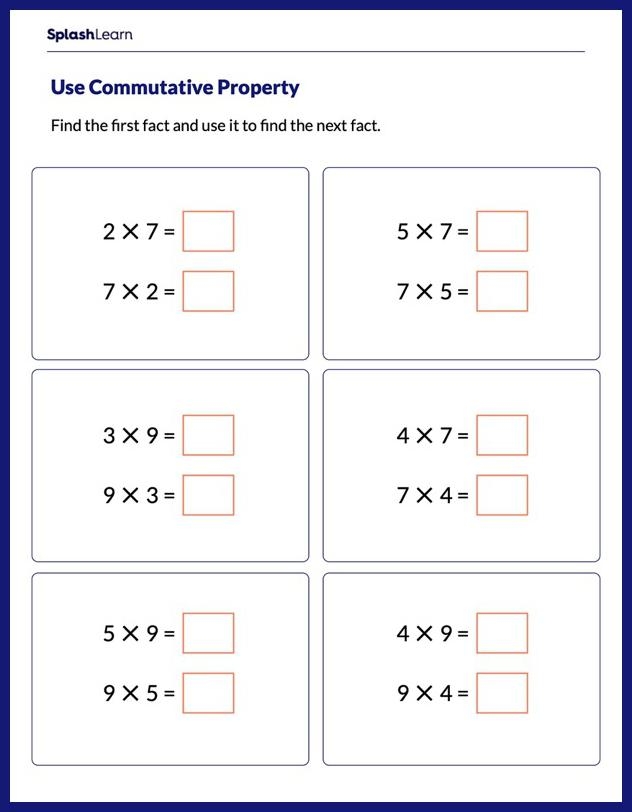 Practicing Commutative Property with Arrays Worksheet 11 Third grade student completing a math worksheet about the commutative property using visual arrays